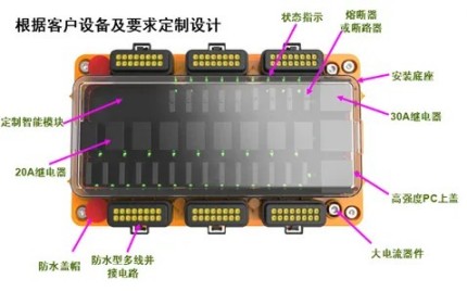 【考思特KST·最新产品】密封型集成控制模块