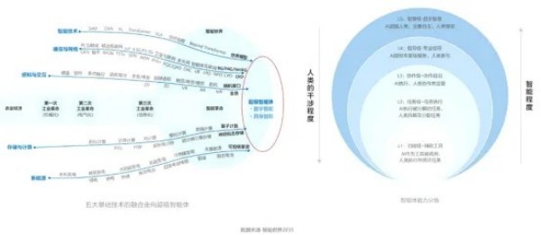 拥抱AI浪潮，赋能考思特智能制造新篇章（上）